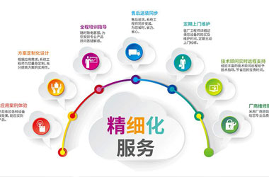 蜜桃AV在线免费观看個性化定製方案